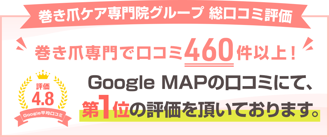 巻き爪専門で口コミ340件以上！